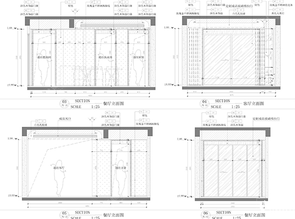 郑州报审竣工图设计